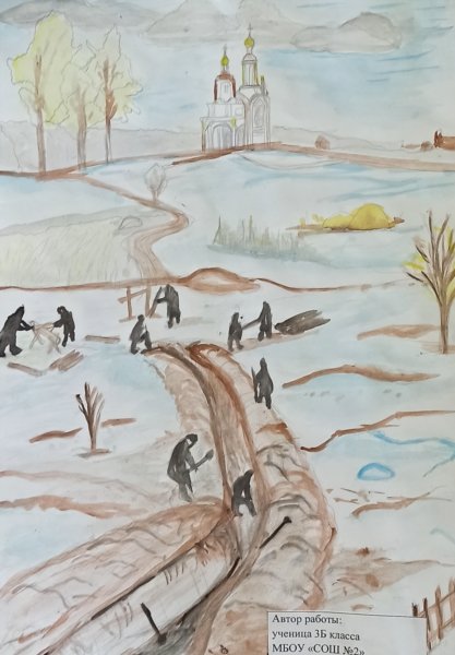 Нарисовать Сурский оборонительный рубеж