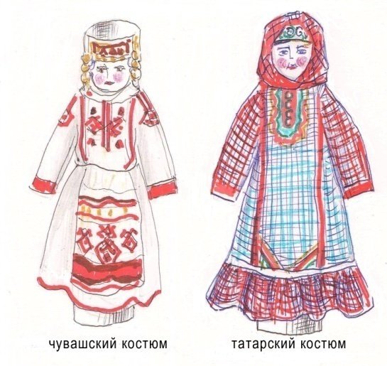 Чувашский национальный орнамент в одежде