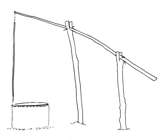Земледельцы в древнем Египте шадуф