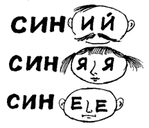 Окончание рисунок