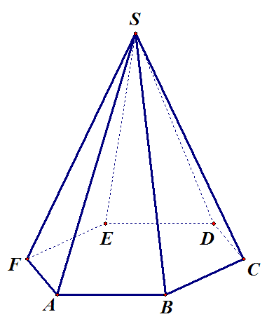 Произвольная пятиугольная пирамида