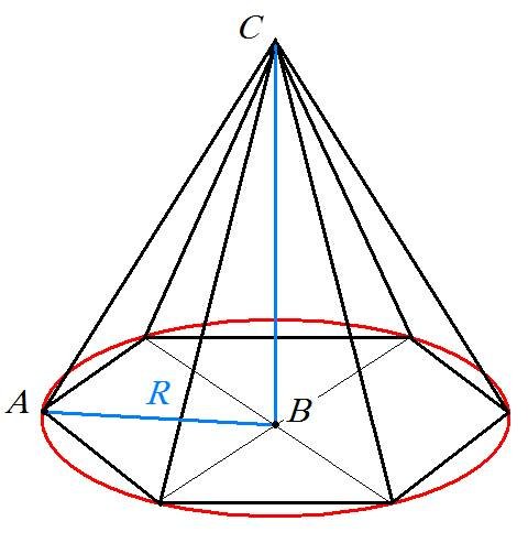 Пирамида шакли