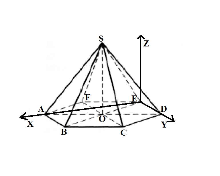 Изобразите шестиугольную пирамиду. Правильная шестиугольная пирамида. Шестиугольная пирамида пирамида. 6 Угольная пирамида. Правильная 6 угольная пирамида.