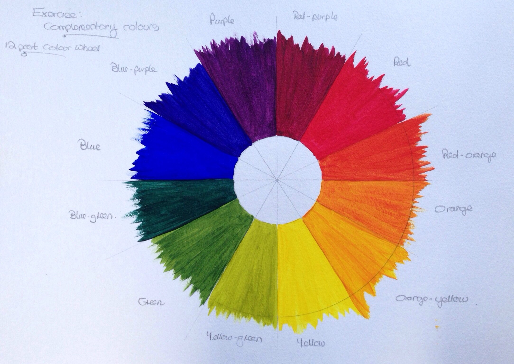 Color element. Цветовой круг. Цветовой круг на бумаге. Цветовой круг нарисовать. Цветовой круг карандашом.