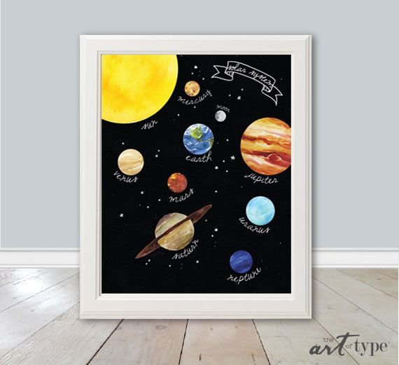 Планеты солнечной системы красками