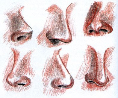 Глаза в живописи