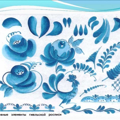 Иллюстрации гжельской росписи для детей