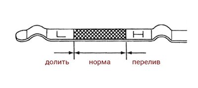Уровень масла на щупе УАЗ Буханка