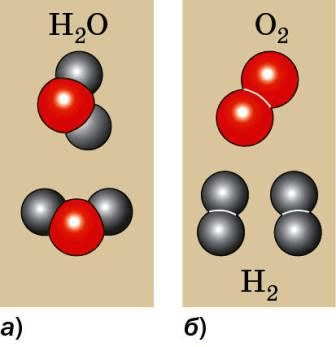 Строение ядра протоны и нейтроны электроны