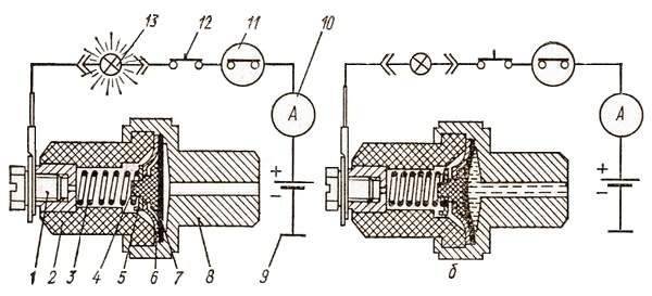 Сигнализатор аварийного давления масла ГАЗ 53 схема