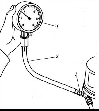 Устройство ки 13936 ГОСНИТИ для определения давления масла