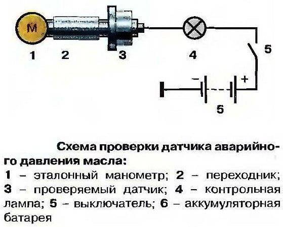 Схема включения датчика аварийного давления масла