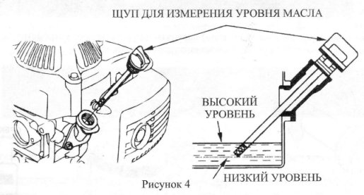 Уровень масла лодочного мотора Ямаха 4 такта