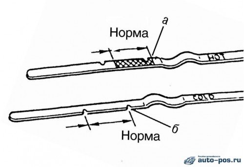 Уровень масла в АКПП Ниссан ад