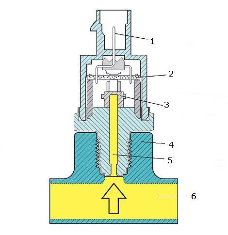 Мембранный датчик давления схема
