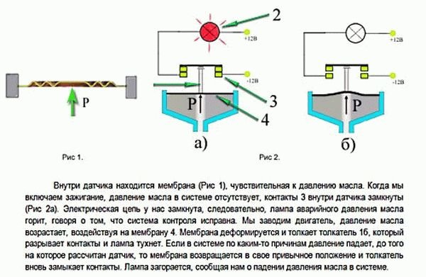 Схема подключения датчика указателя давления масла