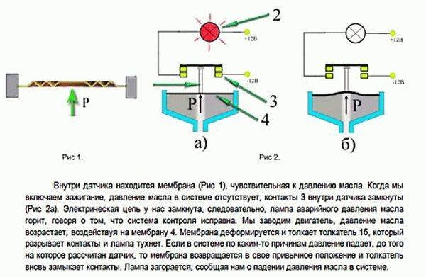 Схема подключения датчика указателя давления масла