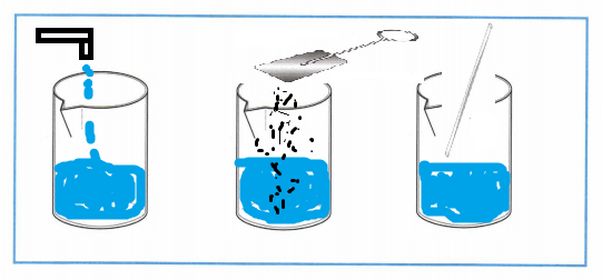 Практическая работа готовим морскую воду