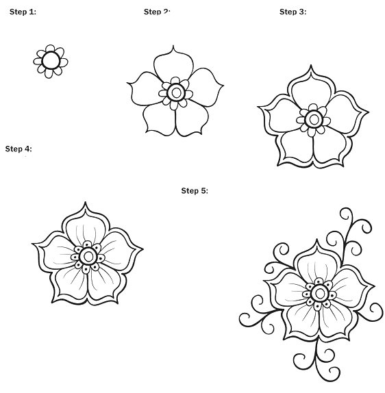 Мехенди узоры для начинающих поэтапно