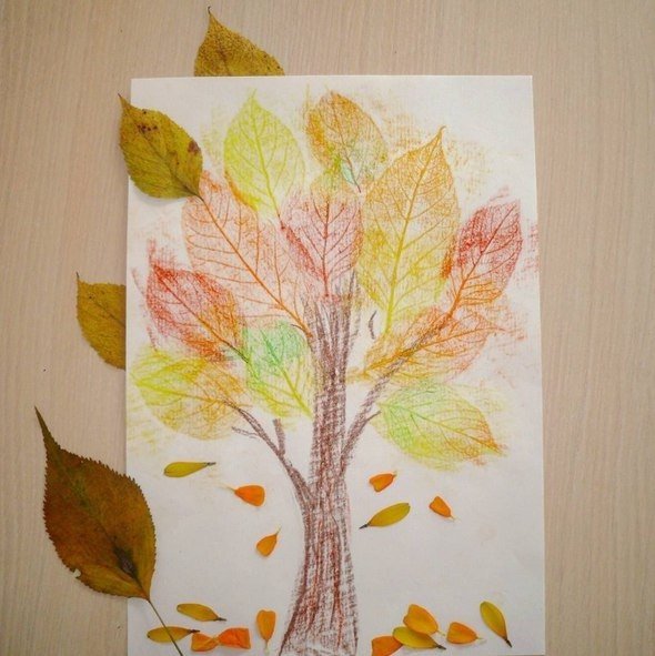Нетрадиционное рисование осень