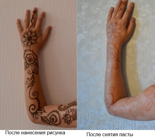 Рисунки хной после смывания