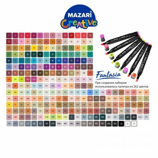 Рисунки маркерами