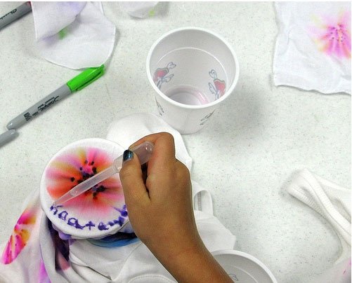 Маркеры для рисования