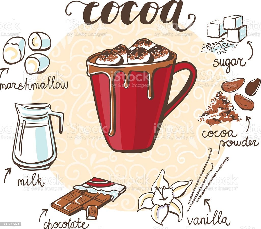 Чашка какао с маршмеллоу скетч