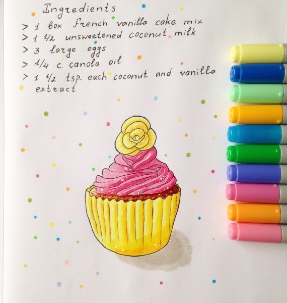 Рисунки на день рождения фломастерами