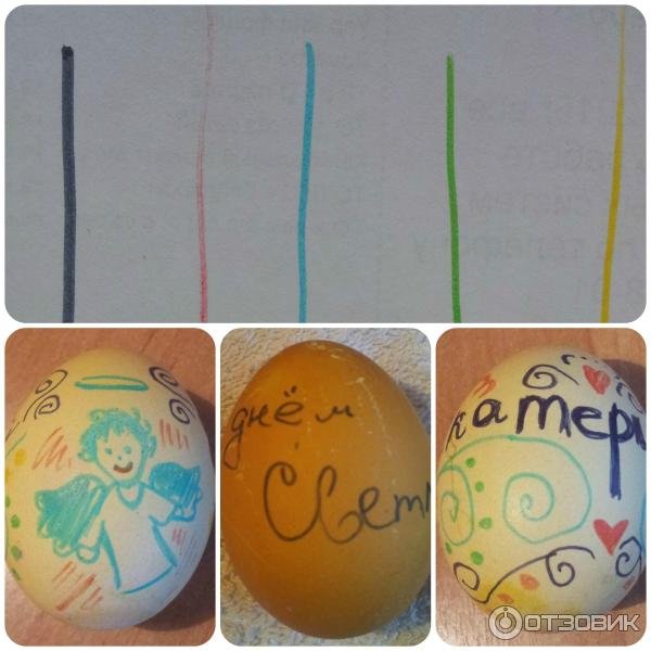 Маркеры для украшения десертов