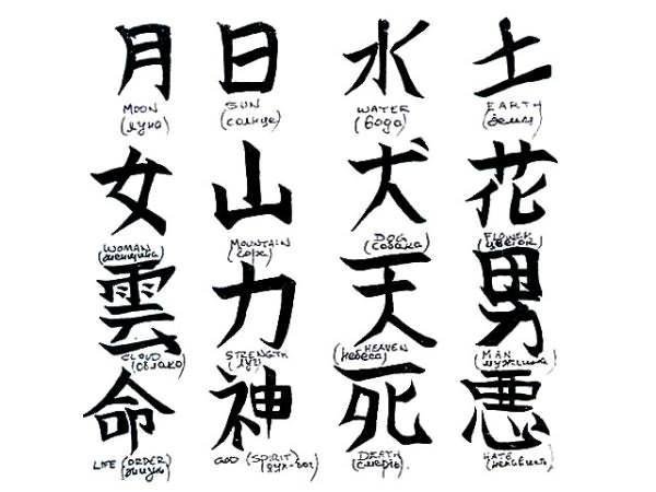 Лёгкие рисунки иероглифы