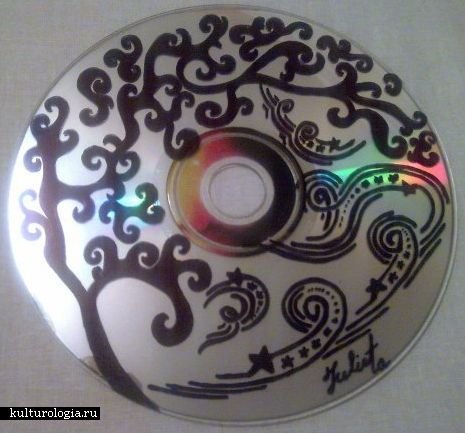 Рисование на CD дисках