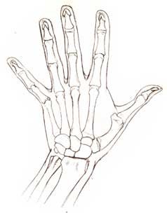 Тату на кисти ручкой