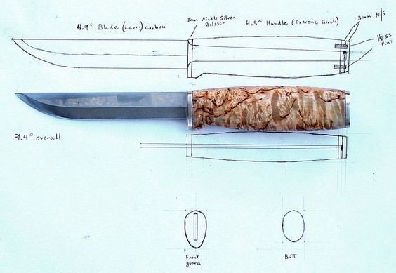 Финский нож пуукко чертеж