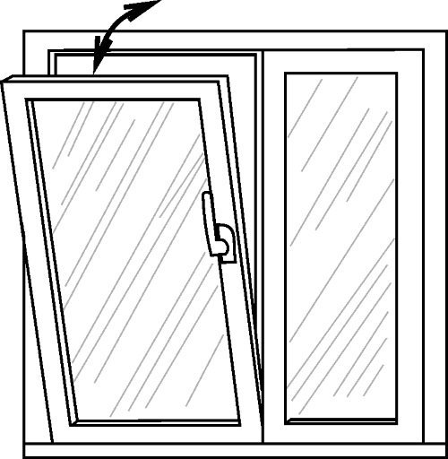 Окно рисунок