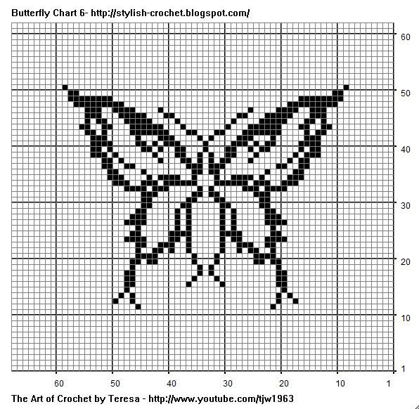 Монохромная вышивка крестом бабочки