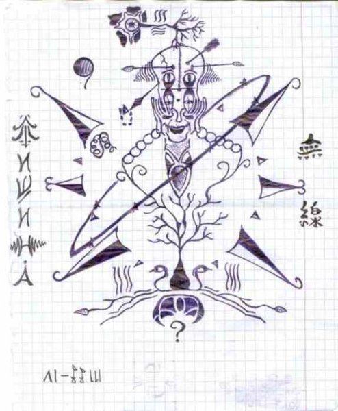 Рисунки больных шизофренией Мем