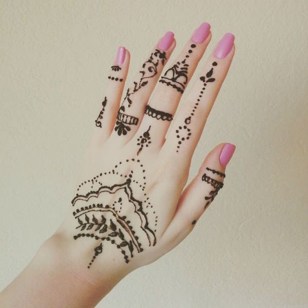 Рисунки на пальцах ручкой