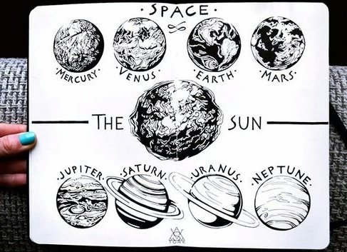 Планеты для скетчбука
