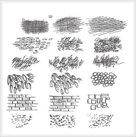 Рисования ручкой штрихи