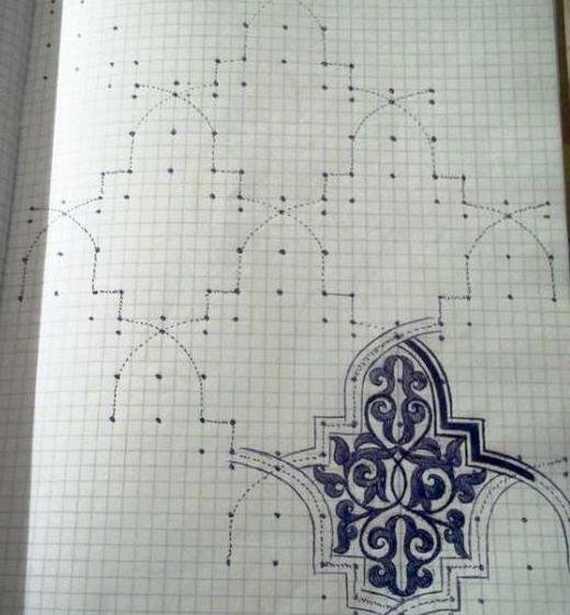 Исламский узор в клетку