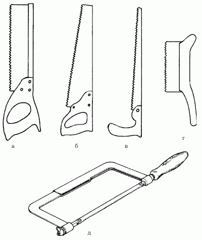 Инструменты для пиления древесины