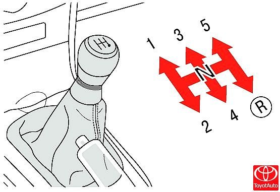 Тойота Королла 2003 рычаг переключения механической коробки