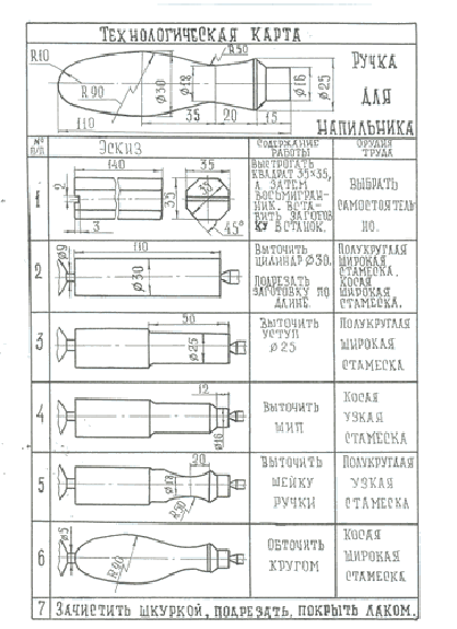 Точение фасонных деталей на станке СТД-120м