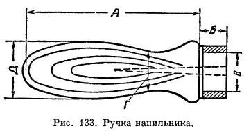 Технологическая карта ручки напильника