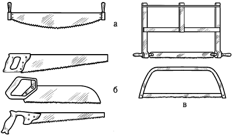 Ручка для пилы по дереву чертеж