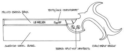 Толкатель для циркулярки чертеж