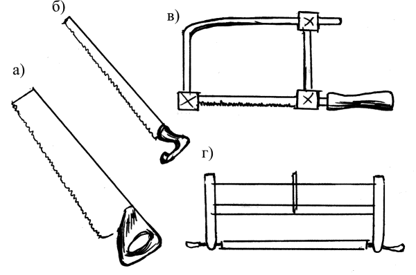 Инструменты для пиления древесины