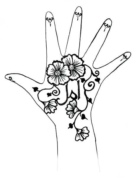 Рисунки на руке черной ручкой