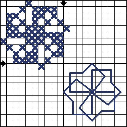 Рисунки по крестикам в тетради в клетку